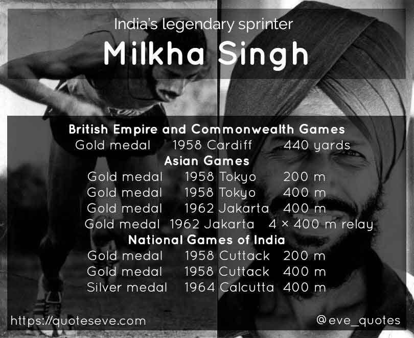Milkha Singh story